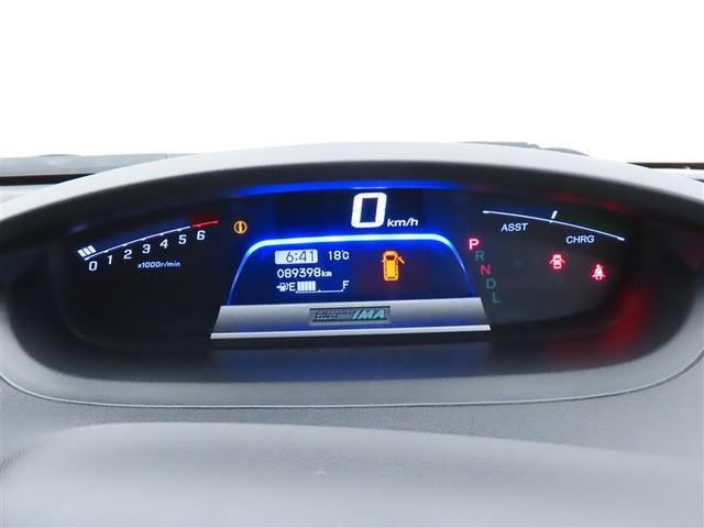 �X�s�[�h���[�^�[�p�l���ł��B