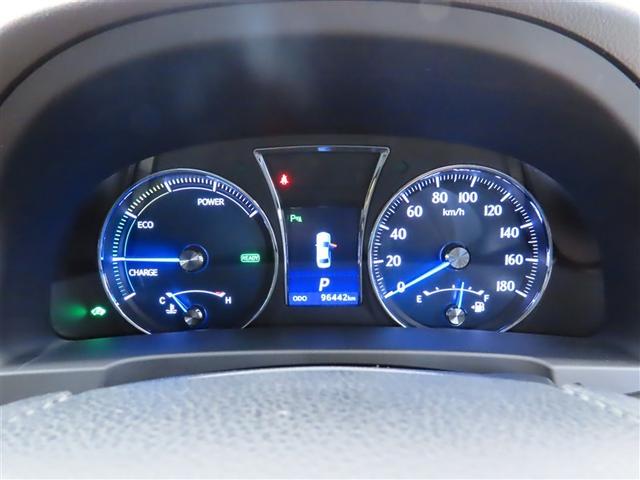 �X�s�[�h���[�^�[�p�l���ł��B