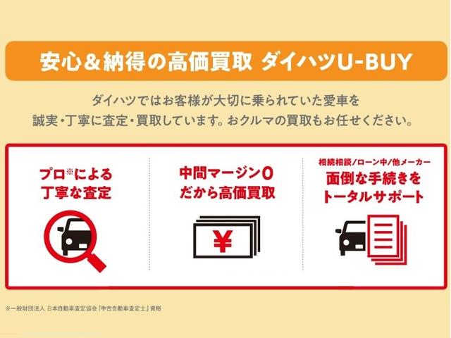 ムーヴキャンバス ＧメイクアップＶＳ　ＳＡＩＩＩ　１４インチフルホイールキャップ　ＬＥＤヘッドランプ　キーフリーシステム　両側パワースライドドア　オートエアコン（プッシュ式）　オートライト　置きラクボックス（52枚目）