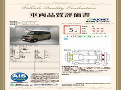 �裳�Ե��ؤˤ�äƼ�ξ���־������ȯ�Ԥ��Ƥ���ޤ��Τǡ����֤γ�ǧ�ޤ�ư¿������ꡢ��­�ˤ��������ޤ��� 3