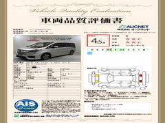 �裳�Ե��ؤˤ�äƼ�ξ���־������ȯ�Ԥ��Ƥ���ޤ��Τǡ����֤γ�ǧ�ޤ�ư¿������ꡢ��­�ˤ��������ޤ��� 3