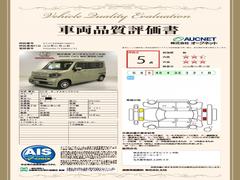 �裳�Ե��ؤˤ�äƼ�ξ���־������ȯ�Ԥ��Ƥ���ޤ��Τǡ����֤γ�ǧ�ޤ�ư¿������ꡢ��­�ˤ��������ޤ��� 3