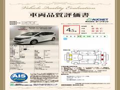 �裳�Ե��ؤˤ�äƼ�ξ���־������ȯ�Ԥ��Ƥ���ޤ��Τǡ����֤γ�ǧ�ޤ�ư¿������ꡢ��­�ˤ��������ޤ��� 3