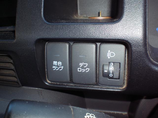 アクティトラック アタック 4WD デッフロック 5M/T(6枚目)