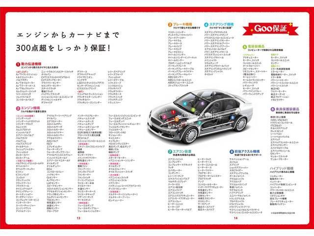 ハイウェイスター X /第三者機関鑑定/消毒除菌/社外メモリーナビ/バックカメラ/アイドリングストップ車/純正アルミ/電格ミラー/フルセグTV/オートエアコン/インテリキー/プッシュスタート/ベンチシート(77枚目)