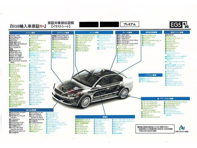 ５シリーズ ５２３ｄツーリング　Ｍスポーツ　２０００ｃｃディーゼルターボ　後期型　フルレザーシート　シートヒーター　レーンディパーチャー　Ｄアシスト　衝突軽減被害回避ブレーキ　ＨＤＤナビ　ＴＶ　バックカメラ（74枚目）