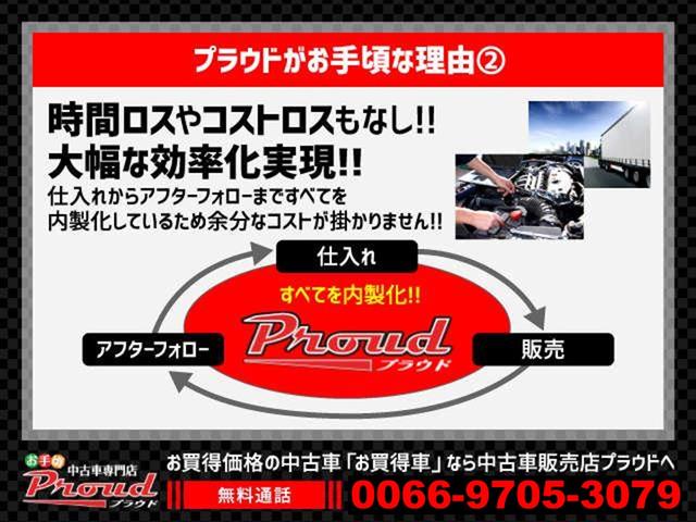 G 1年保証付 車検令和5年10月迄 エコカー減税対象車 ハイブリッド 走行32千km SDナビ バックカメラ 地デジTV キーレスエントリー ESC CD再生 電動格納ミラー ライトレベライザー ABS(53枚目)