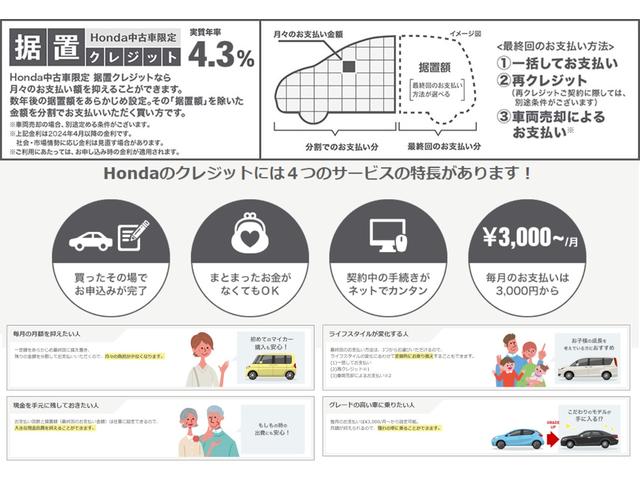 スパーダ・クールスピリット　ホンダセンシング　後カメラ　ＷＡＣ　衝突軽減Ｂ　ＵＳＢ　スマ－トキ－　横滑り防止機能　ＬＥＤライト　盗難防止装置　シートＨ　サイドカーテンエアバック　助手席エアバッグ　パワーウインドウ　ＡＢＳ　ウォークスルー　ＥＴＣ(71枚目)