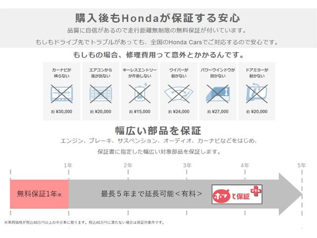 Ｇ・ホンダセンシング　前後誤発進抑制　車線維持支援システム　フルフラットシート　スマキ　衝突安全ボディ　セキュリティーアラーム　横滑り　クルーズコントロール付　パワーウィンドウ　パワーステアリング　エアコン　ＳＲＳ　ＡＢＳ(64枚目)