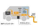 ＲＳ　軽キャンピングカー　軽キャンパー　タジマキャンパーＡ３４０仕様　２ＷＤ　ベッドボード　テーブル　室内ＬＥＤダウンライト２灯　天井全面断熱制振　天井収納ネット付　カーテン付　１００Ｖコンセント（36枚目）