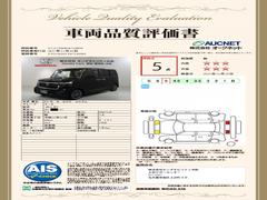 �裳�Ե��ؤˤ�äƼ�ξ���־������ȯ�Ԥ��Ƥ���ޤ��Τǡ����֤γ�ǧ�ޤ�ư¿������ꡢ��­�ˤ��������ޤ��� 3