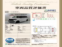 �裳�Ե��ؤˤ�äƼ�ξ���־������ȯ�Ԥ��Ƥ���ޤ��Τǡ����֤γ�ǧ�ޤ�ư¿������ꡢ��­�ˤ��������ޤ��� 3