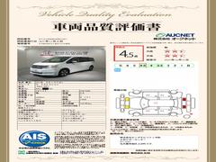 �裳�Ե��ؤˤ�äƼ�ξ���־������ȯ�Ԥ��Ƥ���ޤ��Τǡ����֤γ�ǧ�ޤ�ư¿������ꡢ��­�ˤ��������ޤ��� 3