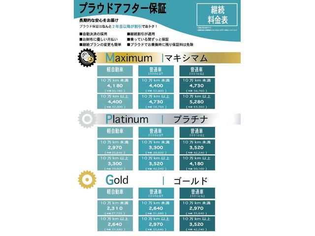 FXリミテッド 1年保証付 走行74千km フルエアロ クリアランスソナー プッシュスタート スマートキー 純正14インチアルミホイール 電動格納ミラー ライトレベライザー オートエアコン ウィンカミラー ABS(55枚目)