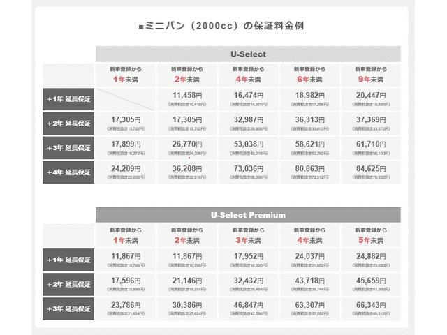 e:HEVスパーダ G ホンダセンシング ワンオーナー ギャザズ9インチナビバックカメラ フルセグTV CD録音 DVD Bluetooth接続 リア席9インチルーフモニター ホンダセンシング 衝突軽減ブレーキ 両側パワースライド ETC(32枚目)
