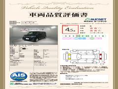 �裳�Ե��ؤˤ�äƼ�ξ���־������ȯ�Ԥ��Ƥ���ޤ��Τǡ����֤γ�ǧ�ޤ�ư¿������ꡢ��­�ˤ��������ޤ��� 3