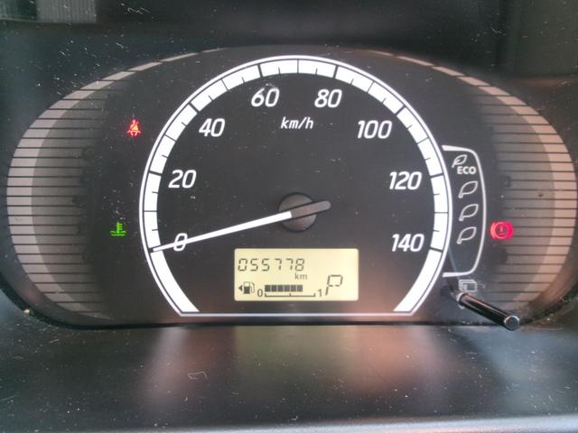 ���S���Ă��������I���C�Y�v���W�F�N�g�l���ł͌��I�������ÎԂ����̔��������܂���I�����Ԃ⃁�[�^�[������ԂȂǂ̑e���Ԃ͈�؂������܂���O�O