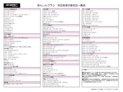 保証部位は驚きの１００部位♪標準付帯の保証でここまで手厚い内容はなかなかないと思います♪保証内容に自信あり◎ 3