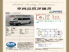 �裳�Ե��ؤˤ�äƼ�ξ���־������ȯ�Ԥ��Ƥ���ޤ��Τǡ����֤γ�ǧ�ޤ�ư¿������ꡢ��­�ˤ��������ޤ��� 3