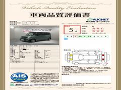 �裳�Ե��ؤˤ�äƼ�ξ���־������ȯ�Ԥ��Ƥ���ޤ��Τǡ����֤γ�ǧ�ޤ�ư¿������ꡢ��­�ˤ��������ޤ��� 3