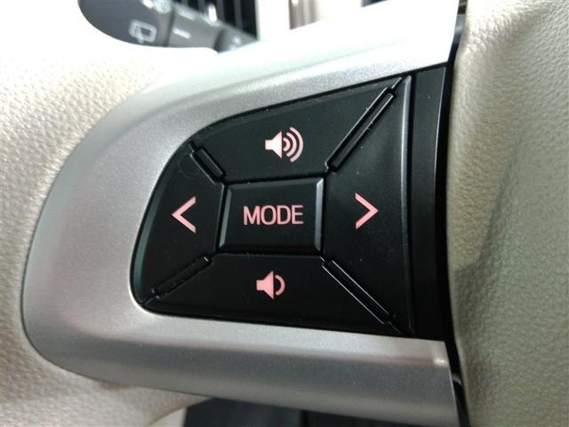 ムーヴキャンバス Ｇメイクアップリミテッド　ＳＡＩＩＩ　衝突被害軽減システム　横滑り防止機能　ＡＢＳ　エアバッグ　盗難防止装置　アイドリングストップ　バックカメラ　ＥＴＣ　ミュージックプレイヤー接続可　ＣＤ　スマートキー　キーレス　フル装備　オートマ（35枚目）