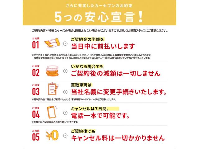 スポーツＳＡＩＩ　衝突警報機能　衝突回避支援ブレーキ機能　誤発進抑制制御機能　先行車発進お知らせ機能　車線逸脱警報機能　横滑り防止　コーナーセンサー　フロントフォグランプ　運転席シートヒーター　オートミラー(45枚目)