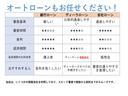 １５Ｘ　Ｖセレクション　マイキューブ　スマートキー　アイドリングストップ　横滑防止　フロントフォグランプ　オートライト　社外ナビＭＤＶ－Ｓ７０６Ｗ（ＣＤ／ＤＶＤ／ＳＤ／フルセグ／ＢＴオーディオ／ＵＳＢ）　バックカメラ　ドライブレコーダー（33枚目）