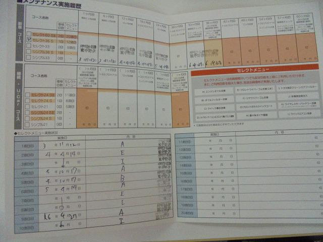 アルファード （40枚目）