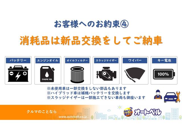 エブリイ ジョイン　ドライブレコーダー　ＥＴＣ　バックカメラ　両側スライドドア　ナビ　ＴＶ　クリアランスソナー　レーンアシスト　衝突被害軽減システム　オートライト　ＨＩＤ　キーレスエントリー　電動格納ミラー　ＭＴ（6枚目）
