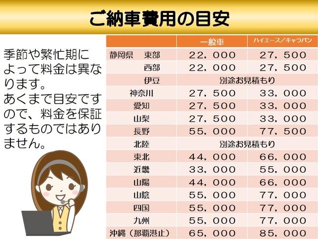 フリード ホンダ 福祉装置点検済み 車いすスロープ 車いす1名他5名乗車 リモコン式電動ウィンチ プッシュスタート スマートキー パワースライドドア 純正ナビ バックカメラ 全国登録手数料込み 全国対応1年保証付き 静岡県 福祉装置点検済み 車いすスロープ フリード ホンダ 福祉装置点検済み 車いすスロープ 車いす1名他5名乗車 リモコン式電動ウィンチ プッシュスタート スマートキー パワースライドドア 純正ナビ バックカメラ 全国登録手数料込み 全国対応1年保証付き 静岡県 福祉装置点検済み 車いすスロープ