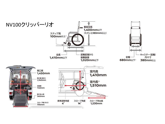 福祉装置点検済 福祉車両スロープ 車いす1名+2名乗車 通常4名乗車 リモコン式電動ウィンチ プッシュエンジンスタート リアシート付 禁煙車 全国対応1年保証付 修復歴無(20枚目)