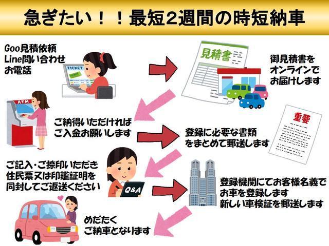 Ｘ　タイプＩ　車いす２台積　福祉装置点検済　福祉車両スロープ　車いす２名＋３名乗車　　通常６名乗車　キーレス　ナビ　バックカメラ　ＥＴＣ　左パワスラ　禁煙車　全国対応１年保証付き(67枚目)