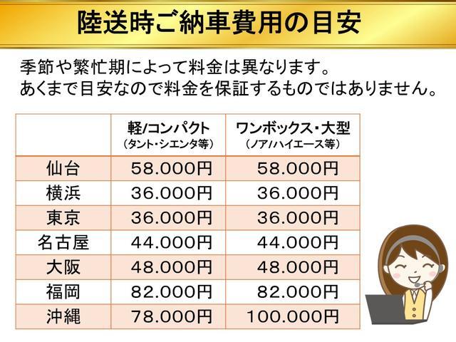 セレナ チェアキャブ　スロープ　車いす１名サード仕様　Ｂ　車検２年付　チェアキャブ　スロープ　福祉装置点検済　車いす１名＋４名乗車　７名乗車　エマージェンシーブレーキ　電動ウインチ　左側ドア電動ロングステップ　クルーズコントロール　純正ナビ　全国１年保証付き（76枚目）