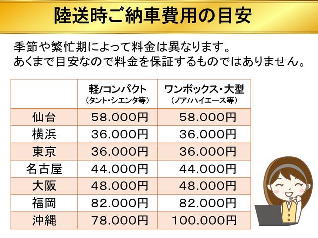 ＮＶ２００バネットバン チェアキャブ　車イス２名仕様　車検令和９年１月　登録済未使用車　チェアキャブ　車イス２名仕様　車いすスロープ　福祉装置点検済　車いす２名＋４名乗車　リアクーラー　リモコン式電動ウィンチ　キーレス　全国対応１年保証付き　修復歴無し（77枚目）
