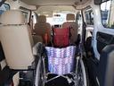 NISSAN NV200 VANETTE VAN