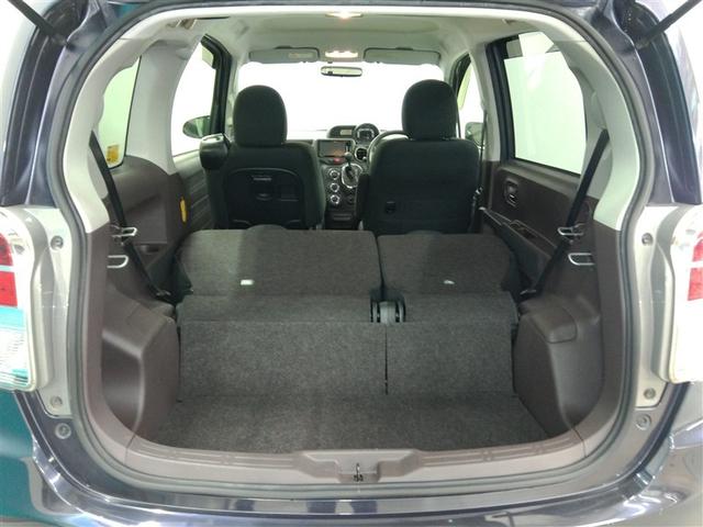 ��Ȃ�|������Ԃł̃��Q�[�W�r���[�ł��B