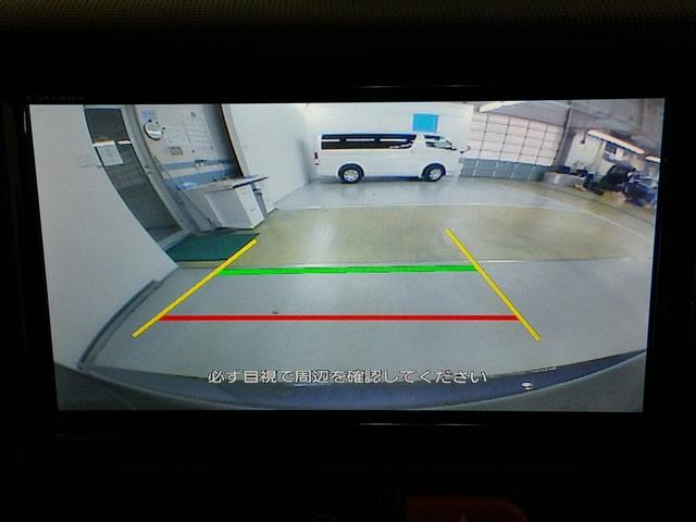 �o�b�N�K�C�h���j�^�[�����ŁA������m�F���Ȃ�����S���Ē��Ԃ��邱�Ƃ��ł��܂��B�^�]���S�҂��n���҂��K�{�̋@�\�ł���I