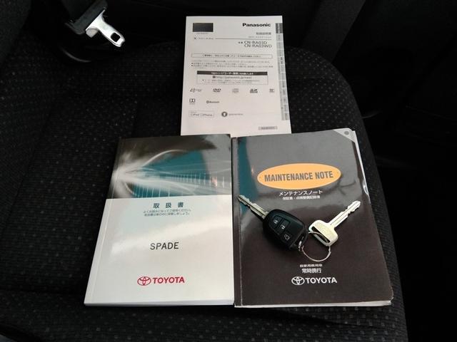 �L�[�Ǝԍڏ��ނł��B