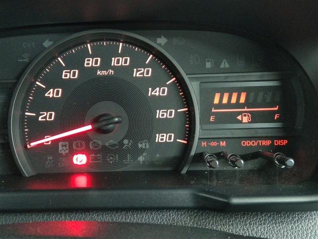 �A�i���O���[�^�[�ł��B