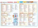 クーパー　クラブマン　修復歴なし　車検整備付き　走行６．７万キロ　保証付き　純正ナビ　Ａストップ　純正１７インチＡＷ　スマートキー　Ｐスタート　ＥＴＣ　禁煙車　記録簿付き（23枚目）