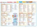ハイブリッドＸＴ　修復歴なし　車検７年９月　走行８．９万キロ　保証付き　ＣＤオーディオ　Ａストップ　シートＨ　Ｐセンサー　マツダセーフティ　両側パワスラ　クルーズＣ　スマートキー　Ｐスタート（22枚目）
