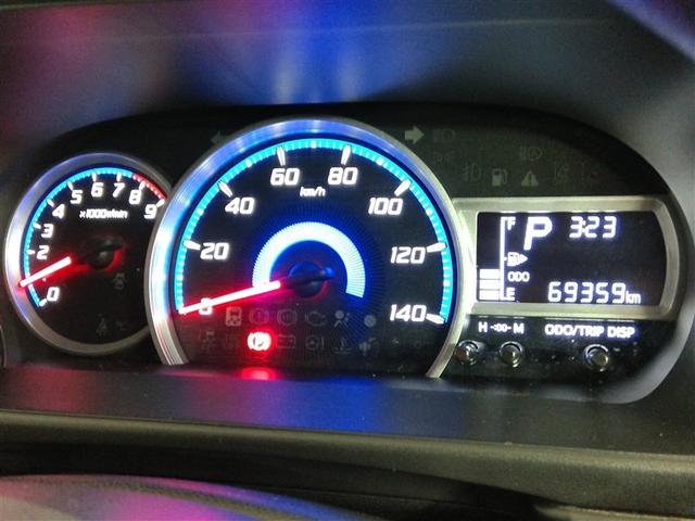 �ƂĂ����₷�����[�^�[�ł��B��Ԏ��̓��O�W���A���[�ȋC���ɂ����Ă����Ɩ������͂ł��̂ŁA��̃h���C�u���y���݂ɂȂ�܂����