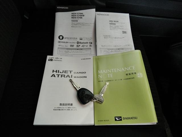 �L�[�Ǝԍڏ��ނł��B