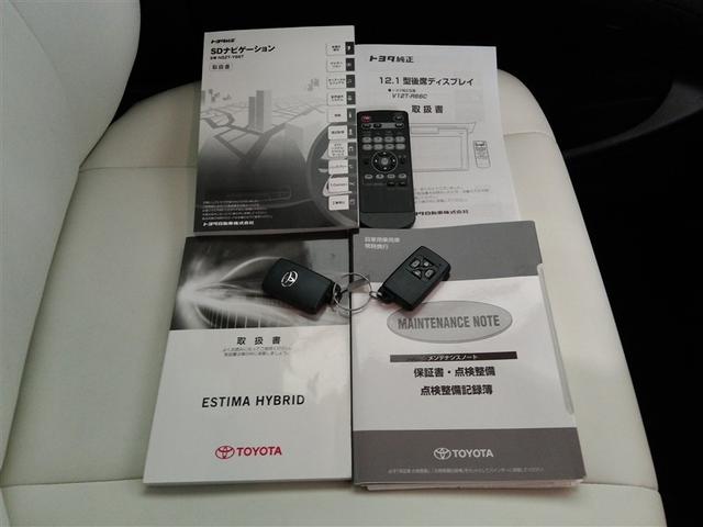 �X�}�[�g�L�[�Ǝԍڏ��ނł��B