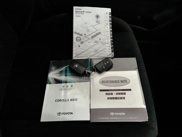 �X�}�[�g�L�[�Ǝԍڏ��ނł��B