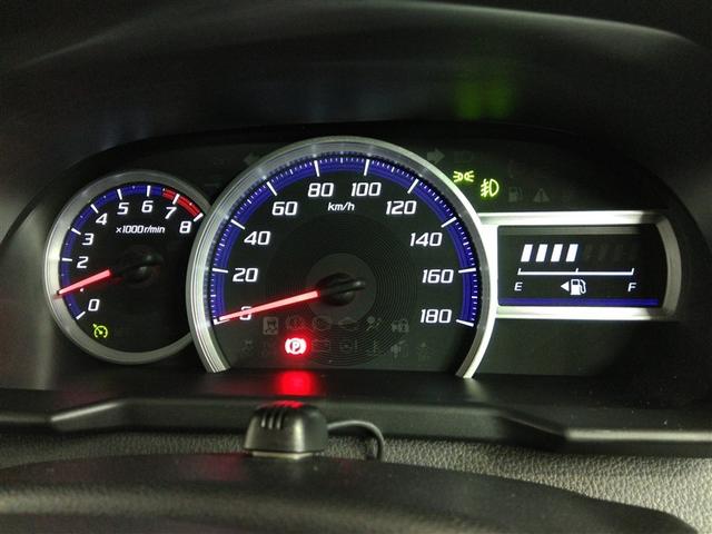 �ƂĂ����₷�����[�^�[�ł��B��Ԏ��̓��O�W���A���[�ȋC���ɂ����Ă����Ɩ������͂ł��̂ŁA��̃h���C�u���y���݂ɂȂ�܂����