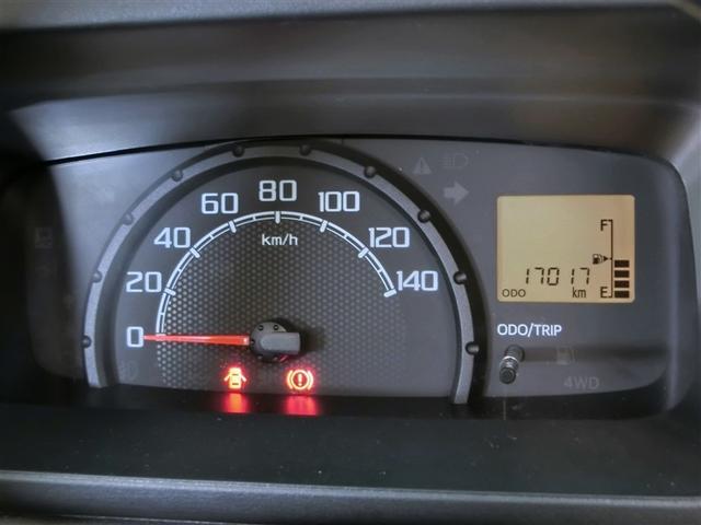 ピクシストラック スタンダード　農用スペシャルＳＡＩＩＩｔ　ワンオーナー　４ＷＤ　衝突被害軽減システム　横滑り防止機能　ＡＢＳ　エアバッグ　ドラレコ　ＬＥＤヘッドランプ（19枚目）