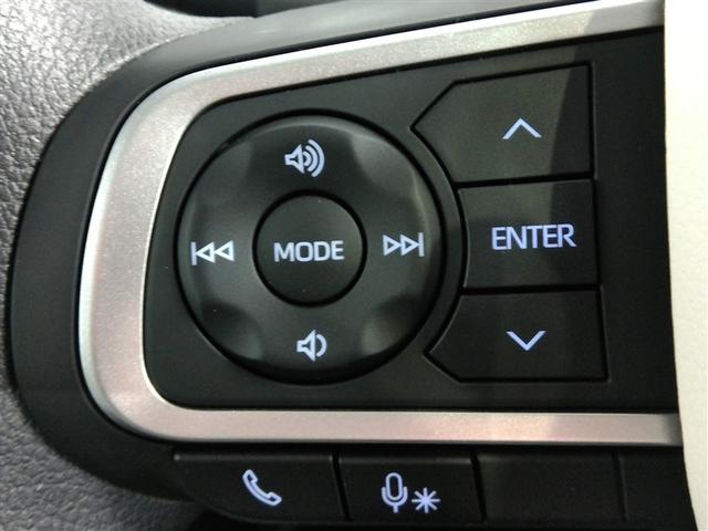 ムーヴキャンバス ストライプスＧ　安全装備　衝突被害軽減システム　横滑り防止機能　ＡＢＳ　エアバッグ　盗難防止装置　アイドリングストップ　バックカメラ　ミュージックプレイヤー接続可　スマートキー　キーレス　フル装備　両側電動スライド（35枚目）