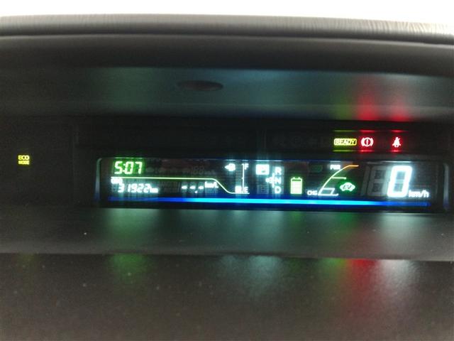 �ƂĂ����₷�����[�^�[�ł��B��Ԏ��̓��O�W���A���[�ȋC���ɂ����Ă����Ɩ������͂ł��̂ŁA��̃h���C�u���y���݂ɂȂ�܂����