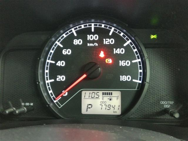 �A�i���O���[�^�[�ł��B